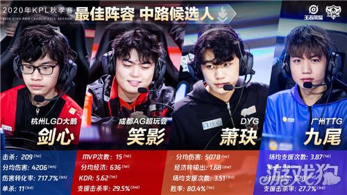 凯尔特人模 凯尔特人模